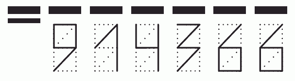 Пример заполнения индекса 914366