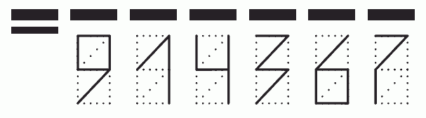 Пример заполнения индекса 914367