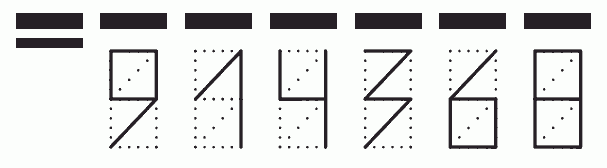 Пример заполнения индекса 914368