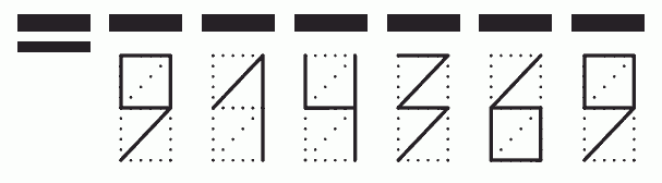 Пример заполнения индекса 914369