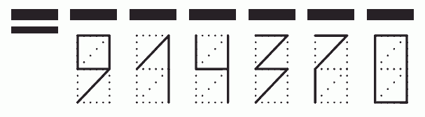 Пример заполнения индекса 914370