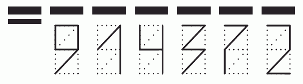 Пример заполнения индекса 914372