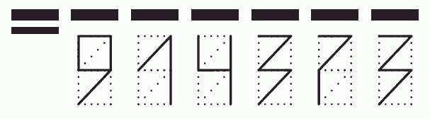 Пример заполнения индекса 914373