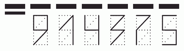 Пример заполнения индекса 914375