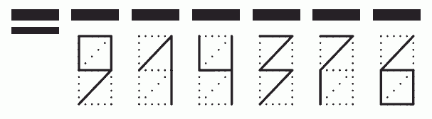 Пример заполнения индекса 914376