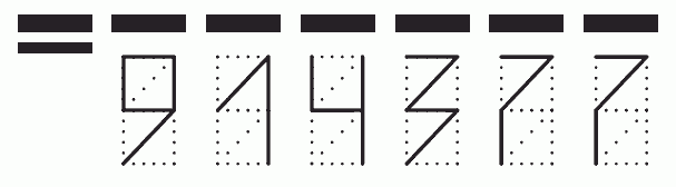 Пример заполнения индекса 914377