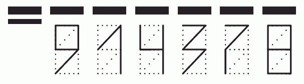 Пример заполнения индекса 914378