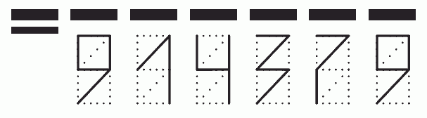 Пример заполнения индекса 914379