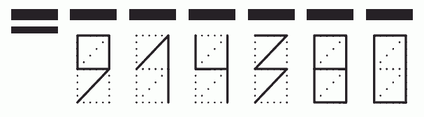 Пример заполнения индекса 914380