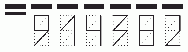 Пример заполнения индекса 914382