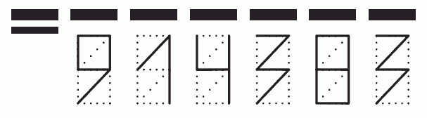 Пример заполнения индекса 914383