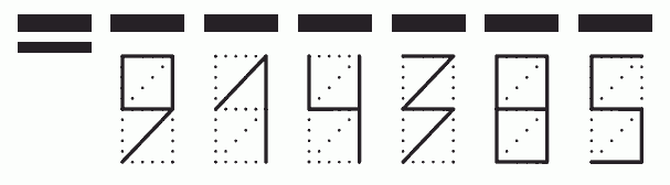 Пример заполнения индекса 914385