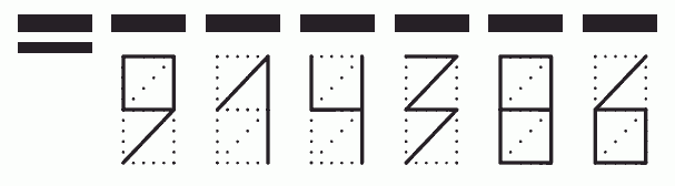 Пример заполнения индекса 914386