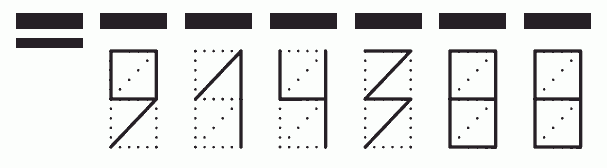 Пример заполнения индекса 914388