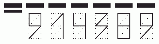 Пример заполнения индекса 914389