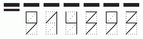 Пример заполнения индекса 914393