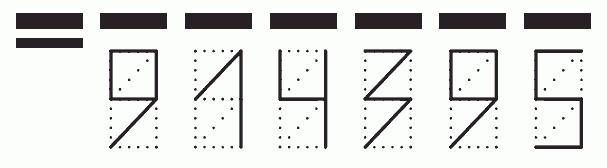 Пример заполнения индекса 914395