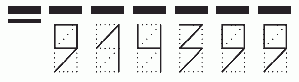 Пример заполнения индекса 914399