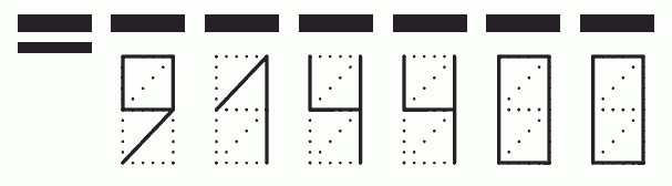 Пример заполнения индекса 914400