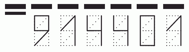 Пример заполнения индекса 914401