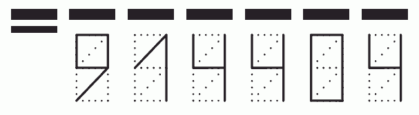 Пример заполнения индекса 914404