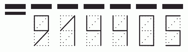 Пример заполнения индекса 914405