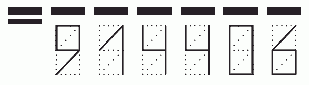 Пример заполнения индекса 914406