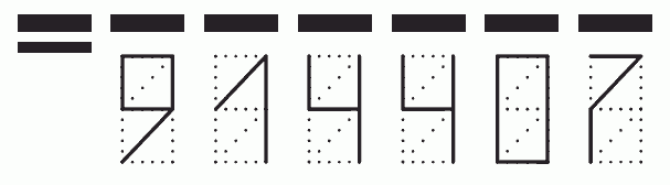 Пример заполнения индекса 914407