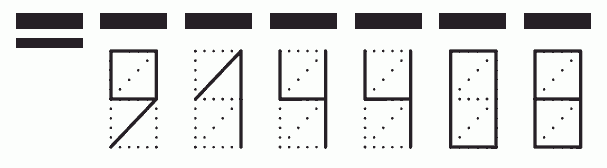 Пример заполнения индекса 914408