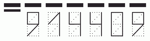 Пример заполнения индекса 914409