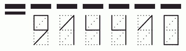 Пример заполнения индекса 914410