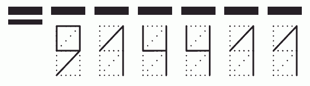 Пример заполнения индекса 914411