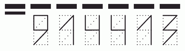 Пример заполнения индекса 914413