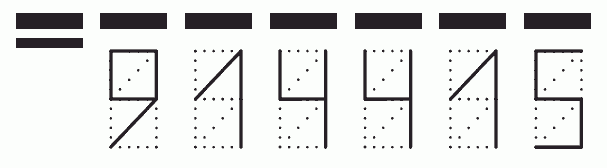 Пример заполнения индекса 914415