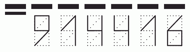 Пример заполнения индекса 914416