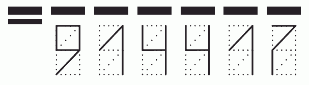 Пример заполнения индекса 914417