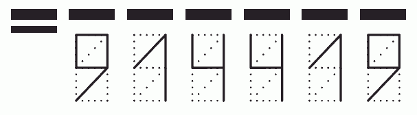 Пример заполнения индекса 914419