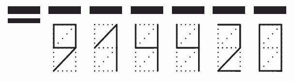 Пример заполнения индекса 914420