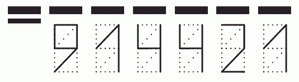 Пример заполнения индекса 914421