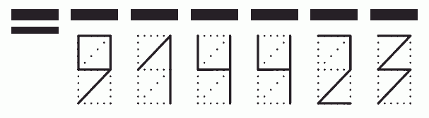 Пример заполнения индекса 914423