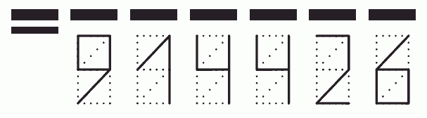 Пример заполнения индекса 914426