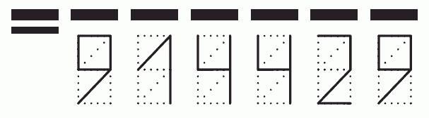 Пример заполнения индекса 914429