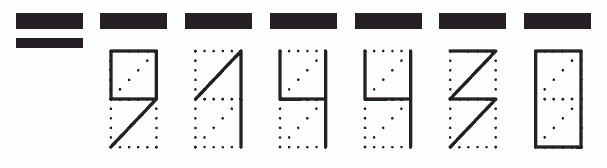 Пример заполнения индекса 914430