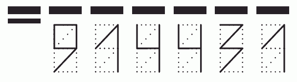 Пример заполнения индекса 914431