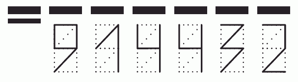 Пример заполнения индекса 914432