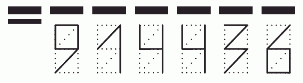 Пример заполнения индекса 914436