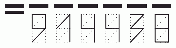 Пример заполнения индекса 914438