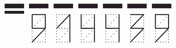 Пример заполнения индекса 914439