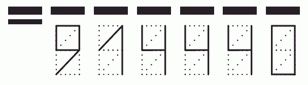 Пример заполнения индекса 914440