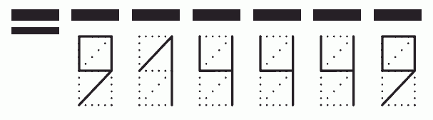 Пример заполнения индекса 914449